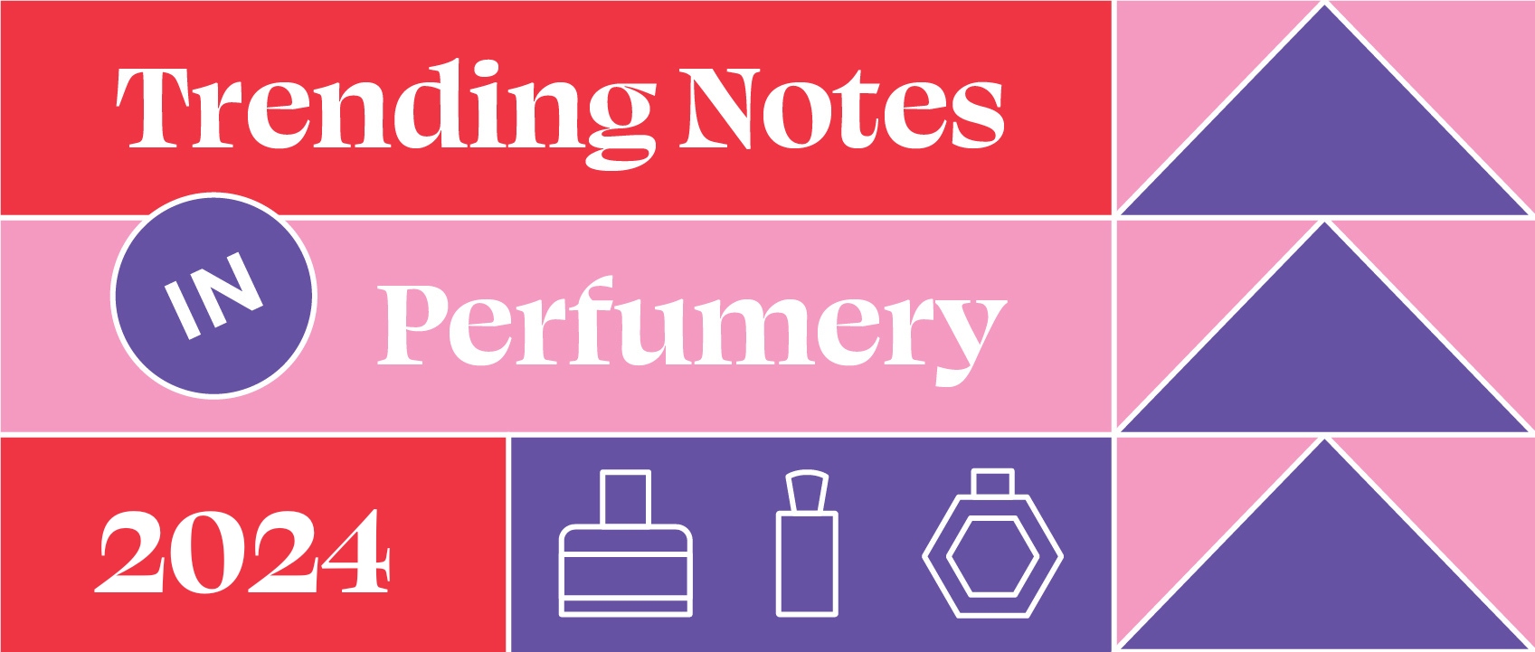 trending notes in perfume 2024